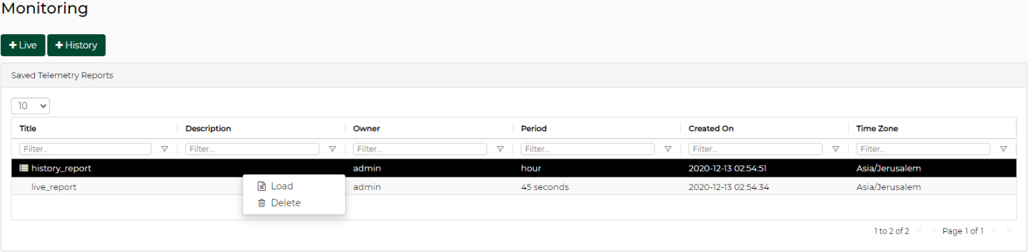Nvidia 2025 telemetry monitor